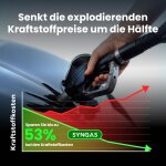 SynGas image