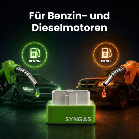 SynGas image