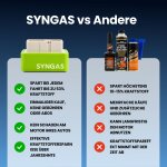 SynGas image